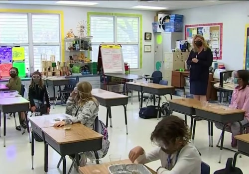 What is the Average Class Size in Miami-Dade County Public Schools?